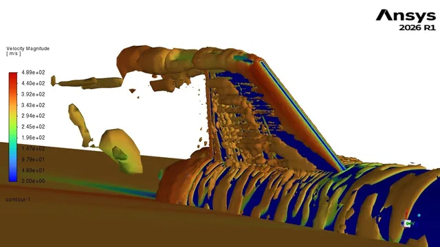 Strutture vorticose in volume attorno al corpo, viste di lato.